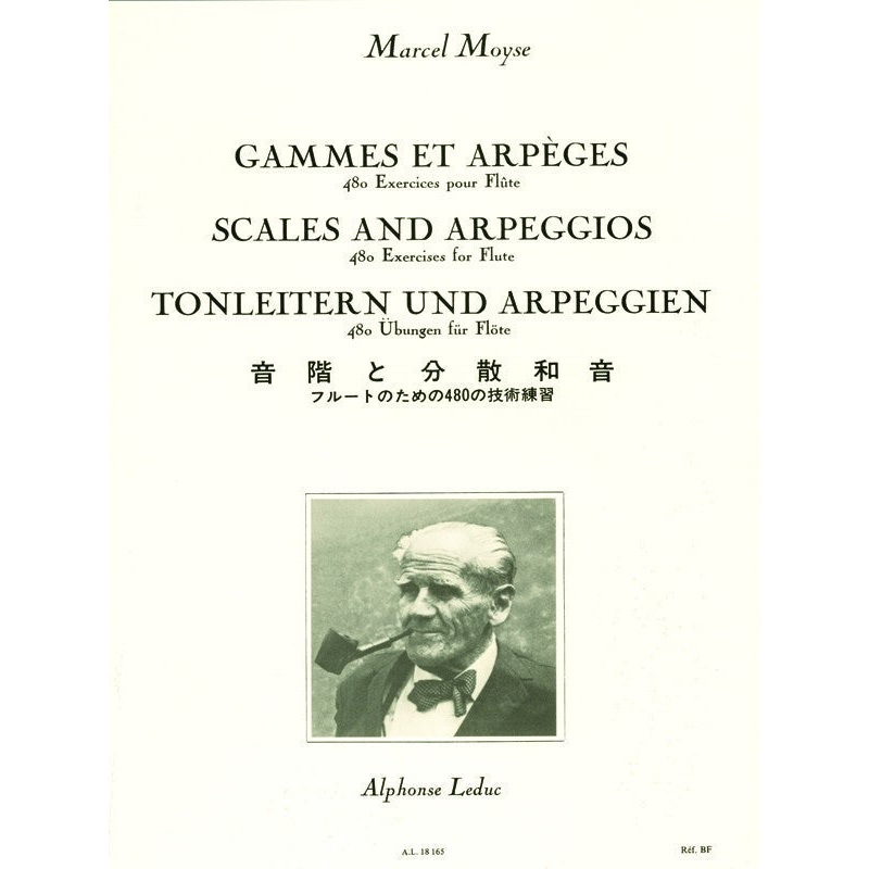 Scales And Arpeggios