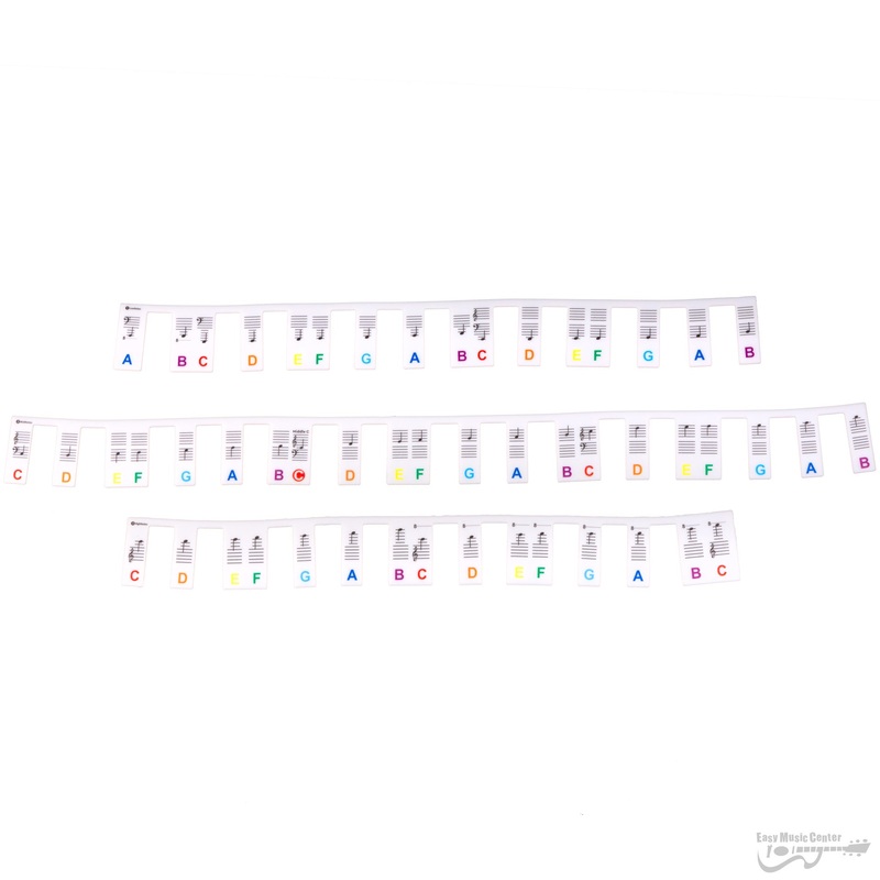 EMC KEY-LABEL-88 88-key Silicone Piano Keyboard Note Labels