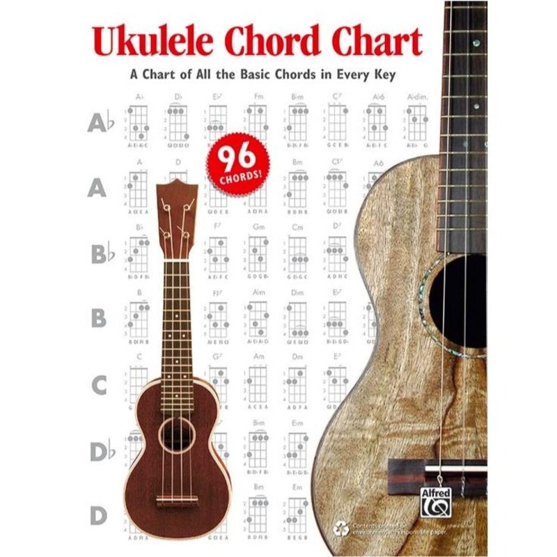 Alfred A-42316 Ukulele Chord Chart