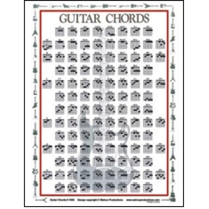 Walrus 1056 Guitar Chord Chart