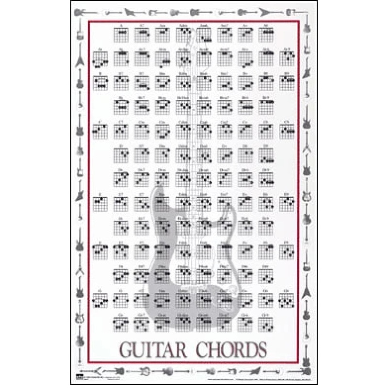Walrus 1057 Guitar Chord Poster
