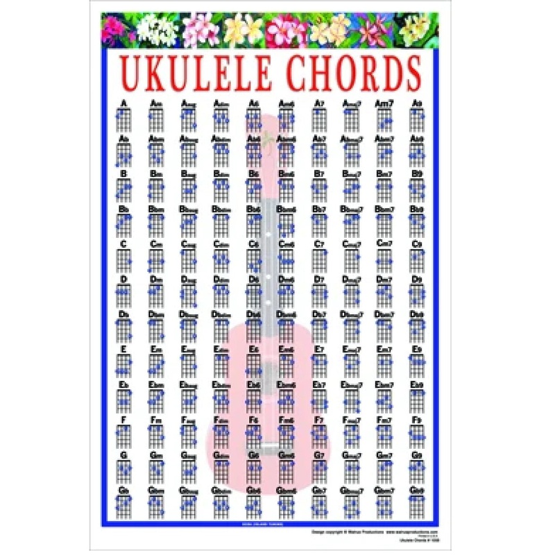 Walrus 1058 Uke Chord Poster