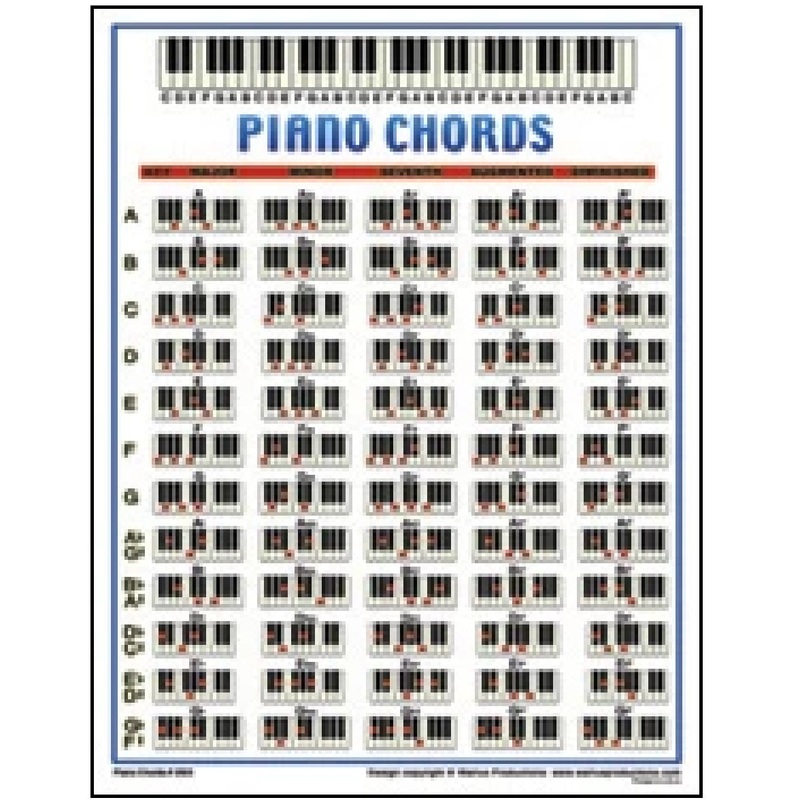 Walrus 2523 Piano Chord Chart