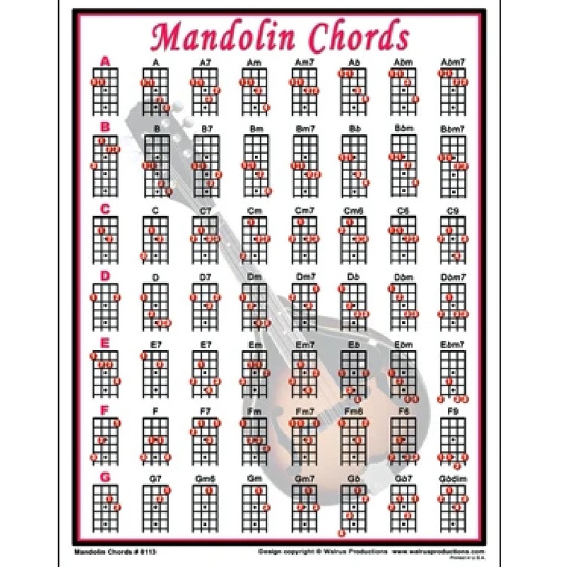 Walrus 8113 Mandolin Chord Chart