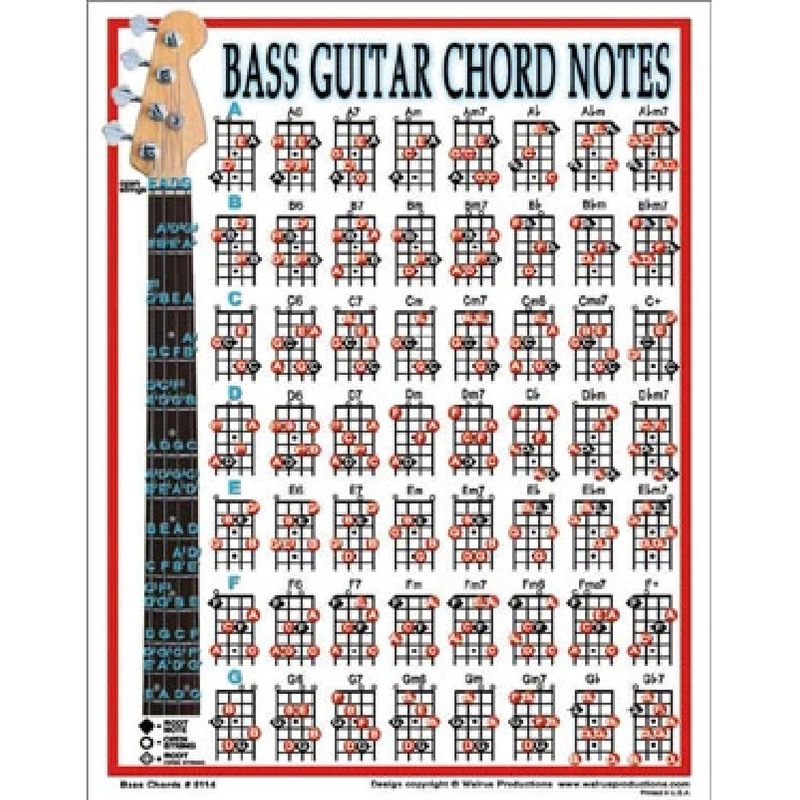 Walrus 8114 Bass Chord Chart