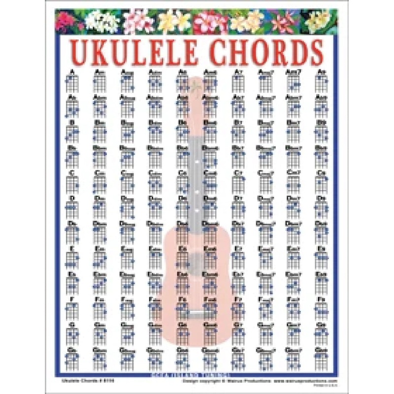 Walrus 8116 Ukulele Chord Chart