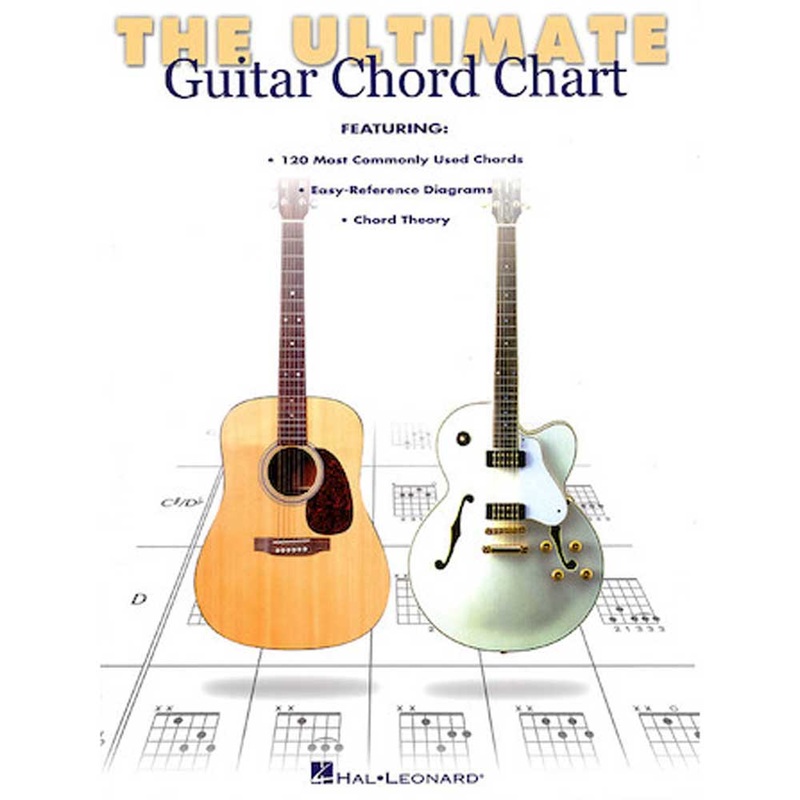 Hal Leonard – 695347 – Ultimate Guitar Chord Chart